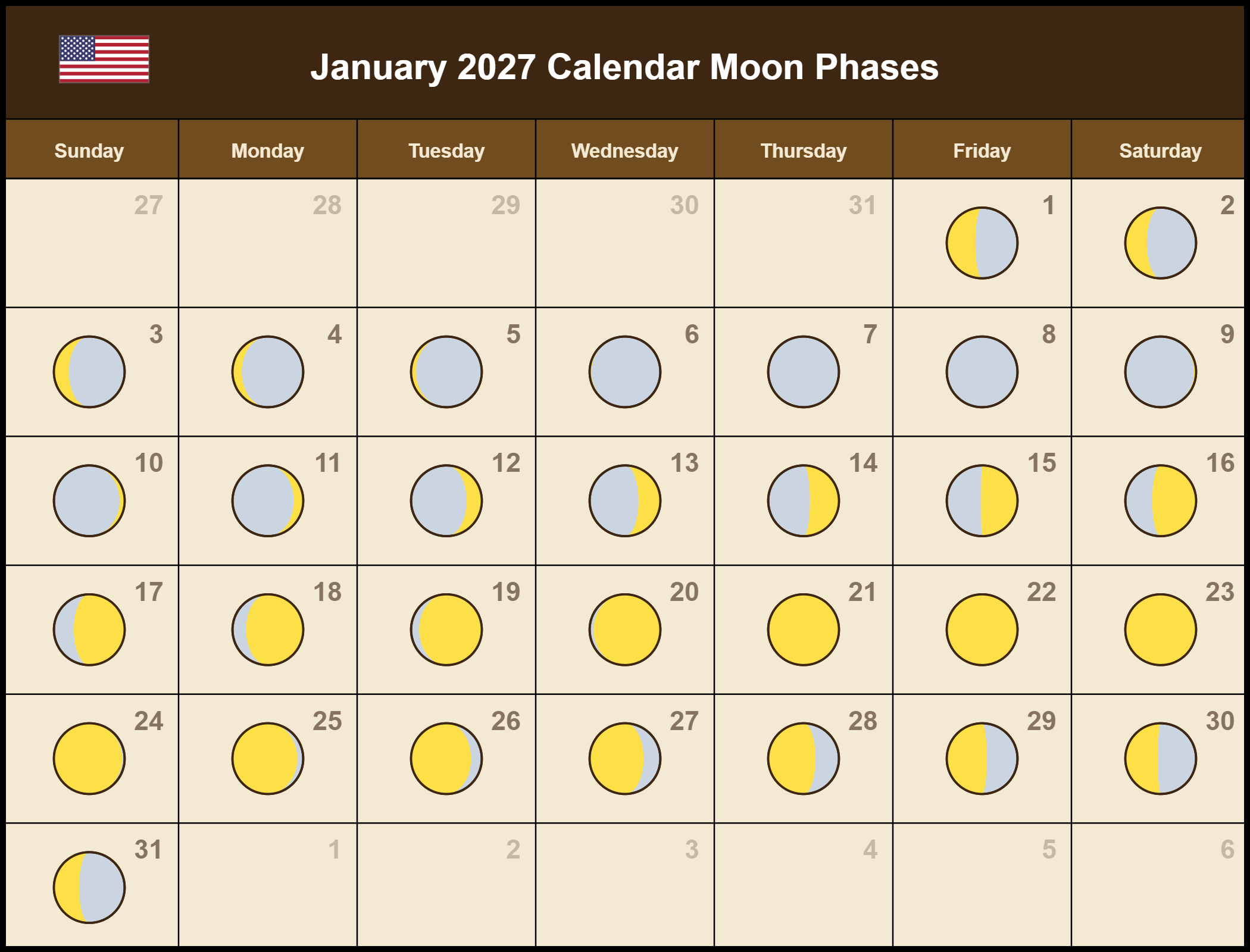 January 2027 Calendar Moon Phases Free