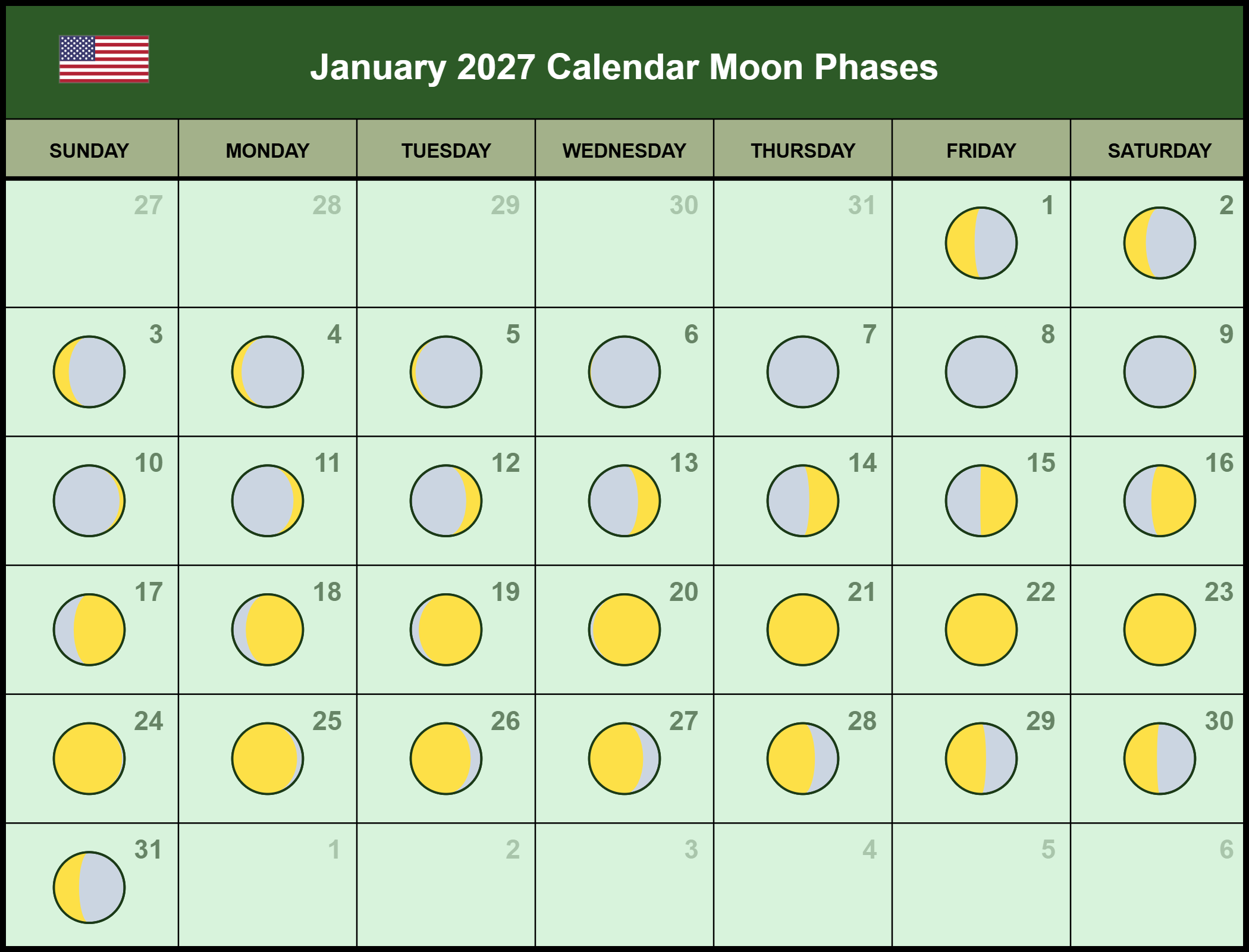 January 2027 Calendar Moon Phases Pdf