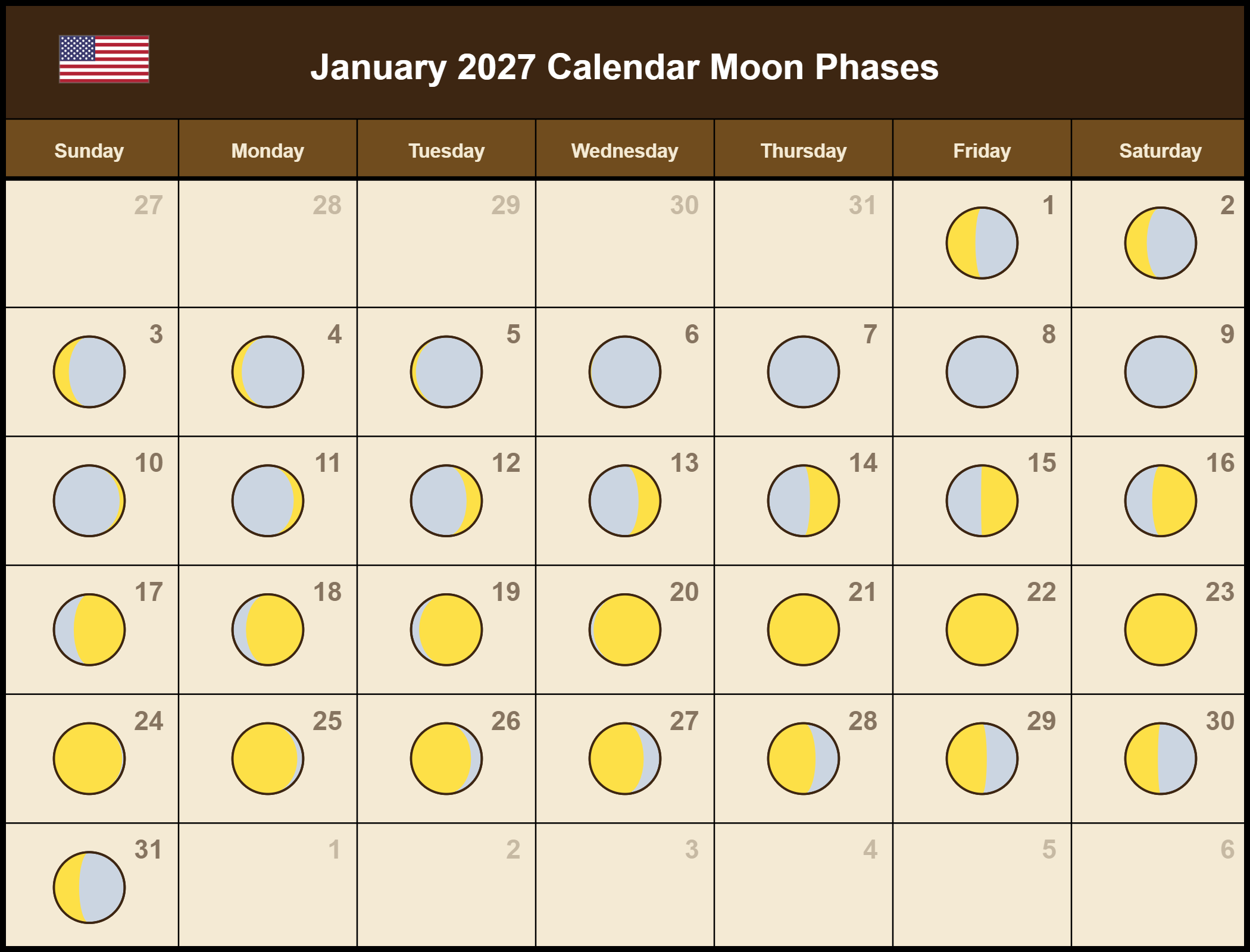 January 2027 Calendar Moon Phases Print January 2027 Calendar Moon Phases Print