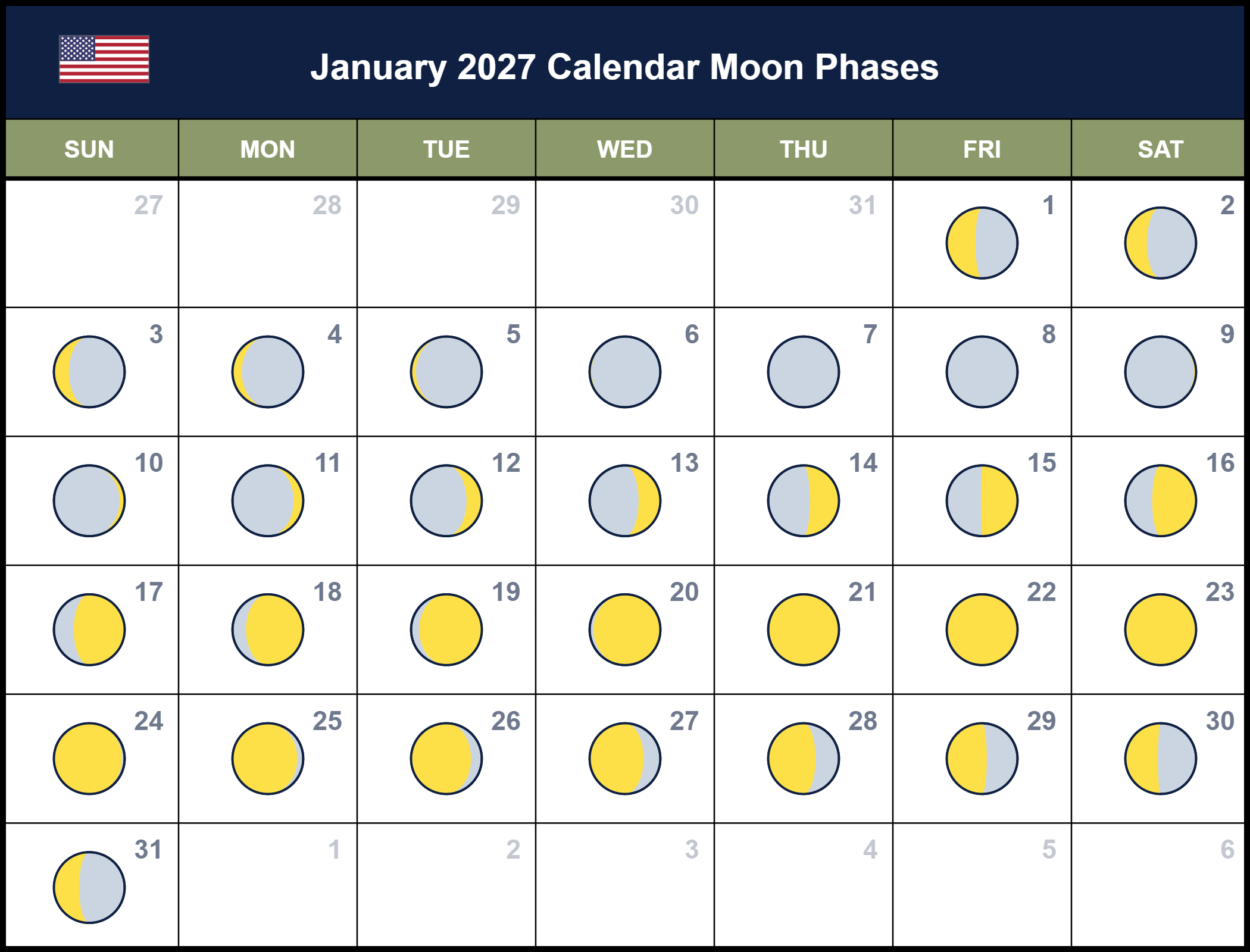 January 2027 Calendar Moon Phases